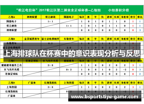 上海排球队在杯赛中的意识表现分析与反思